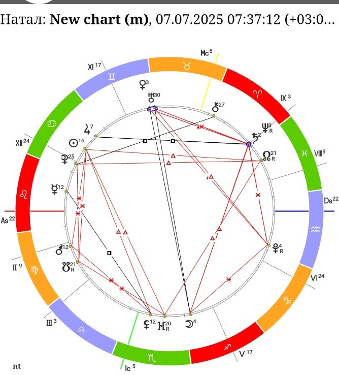 Фото с сайта Сотис