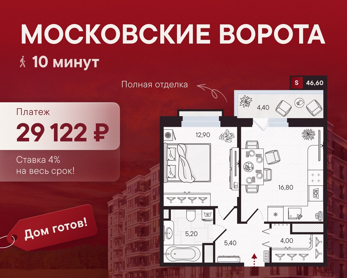 *подробнее по ссылке в заголовке