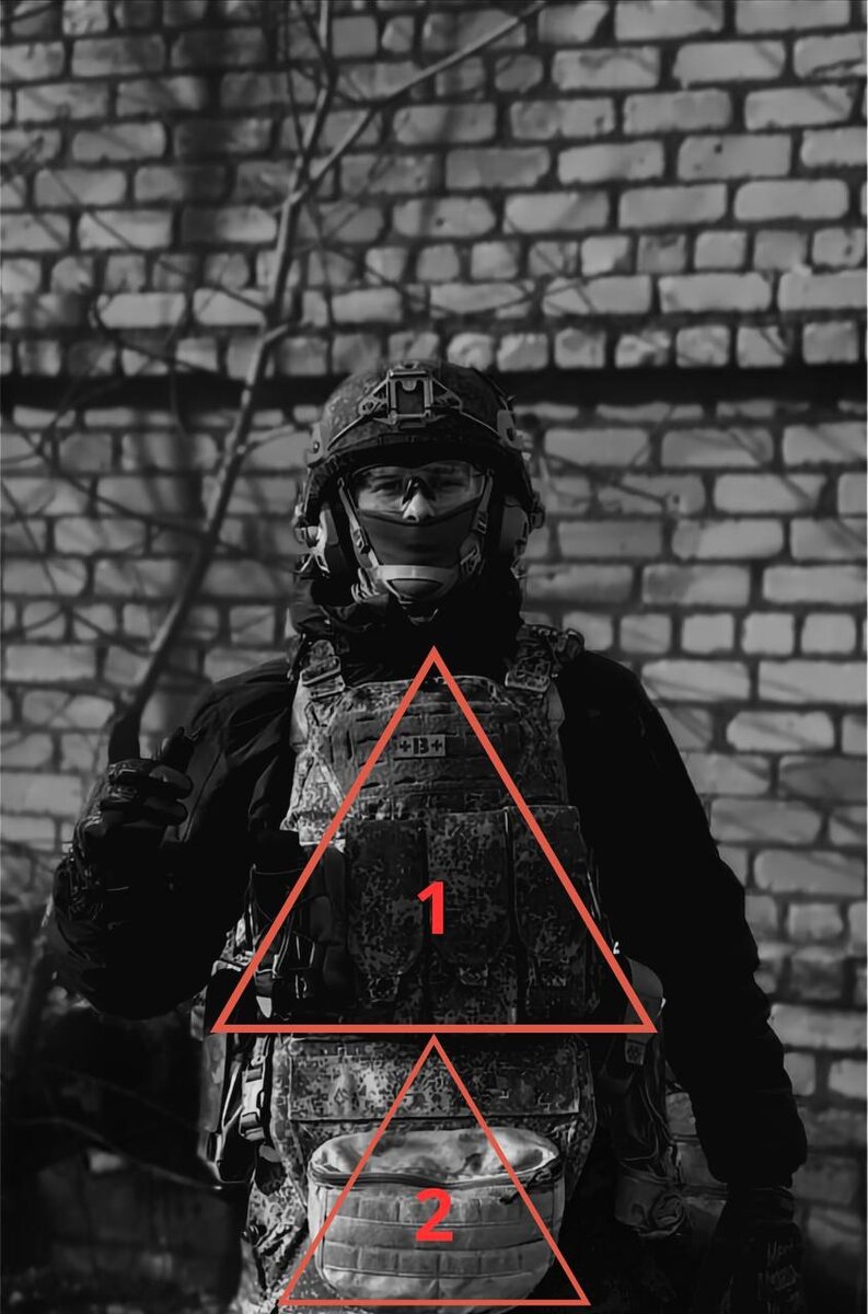 Расположение подсумков аптечки первого эшелона на экипировке бойца.