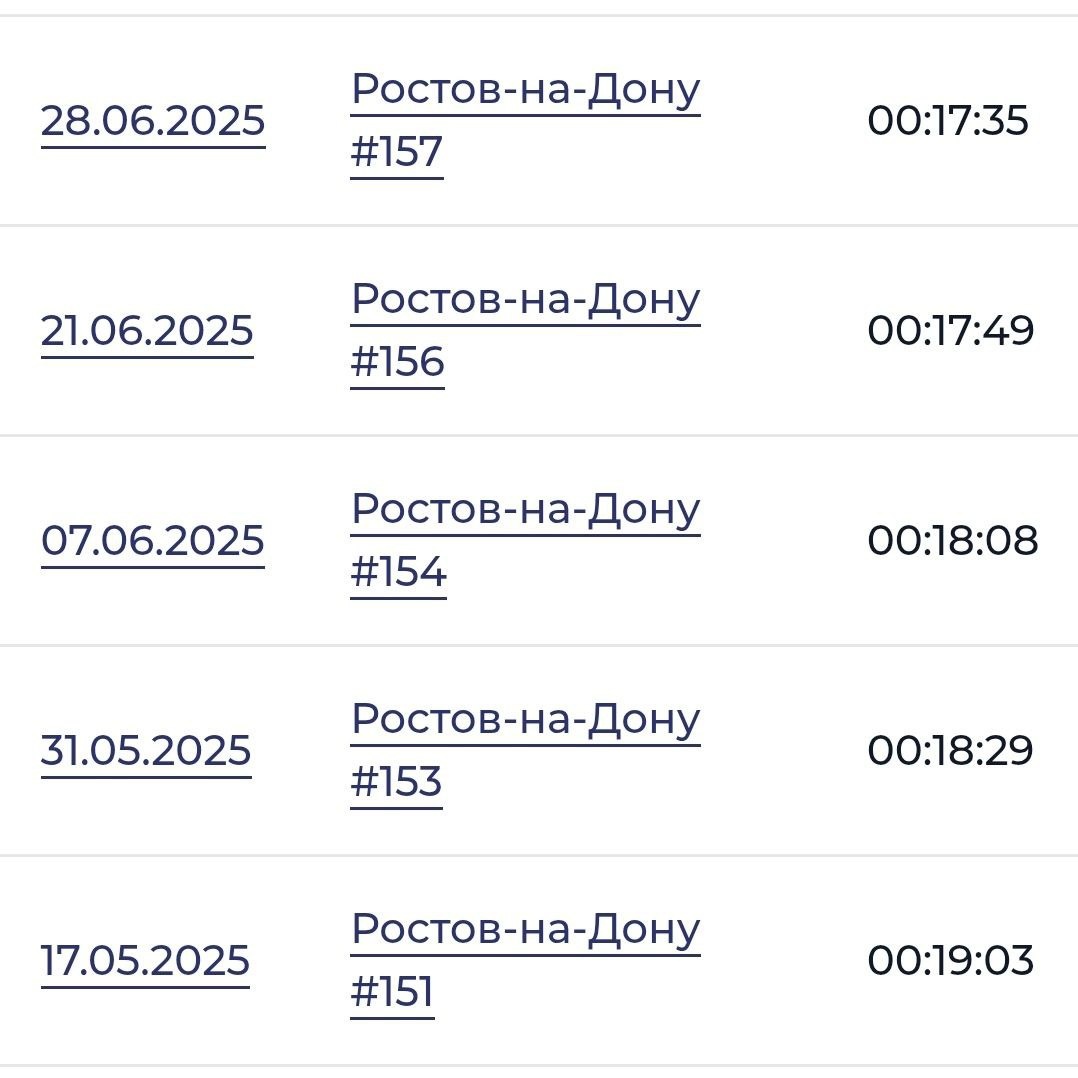 Поступательная поступь.