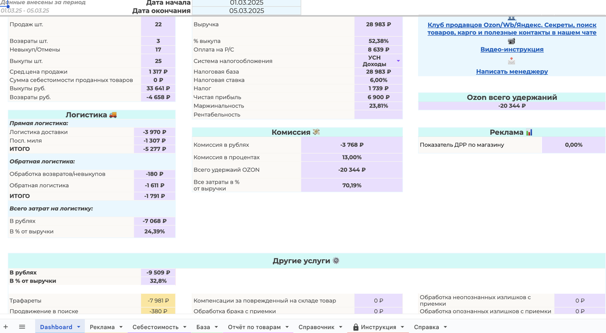 Автоматический расчет прибыли и расходов с нашей таблицей для Ozon (подробнее в телеграмм)
