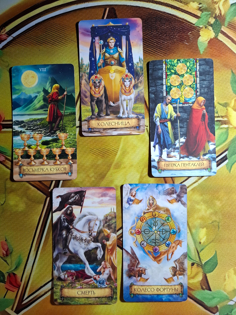 Прогноз на 08.07.2025 года