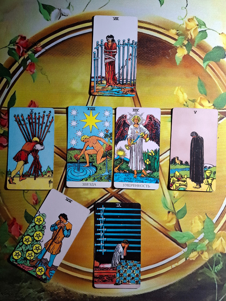 Расклад Куда сливается ваша энергия?