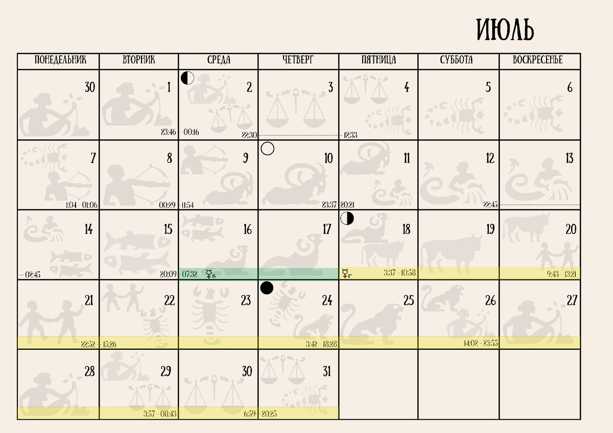календарная сетка на Июль: ретроградность Меркурия, фазы и знаки Луны, Луна без курса