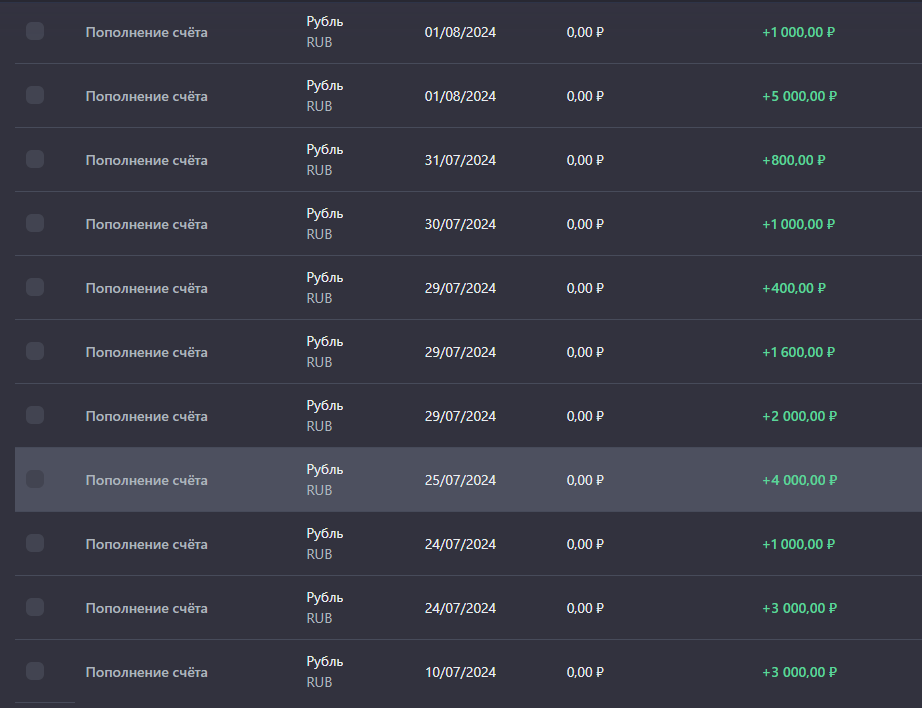 Мои самые первые пополнения
