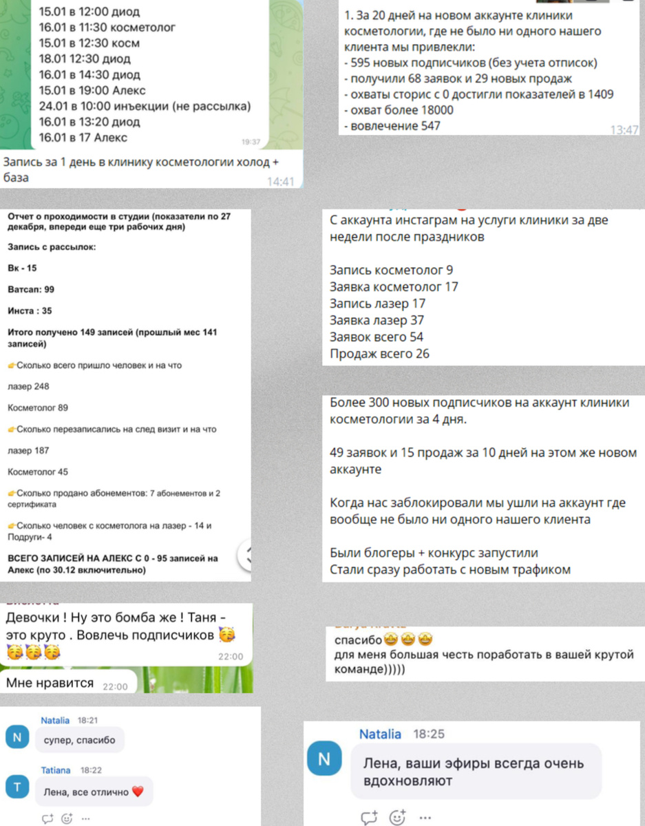 Моя цель — показать вам, что маркетинг — это не про «быстро залить бюджет», а про долгую, основательную игру с результатами, которые впечатляют.