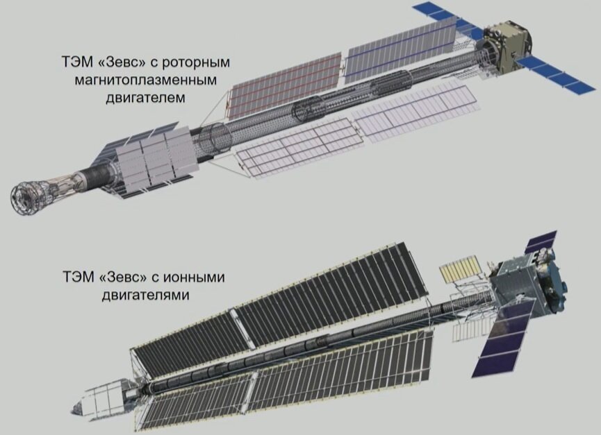 Источник: Роскосмос