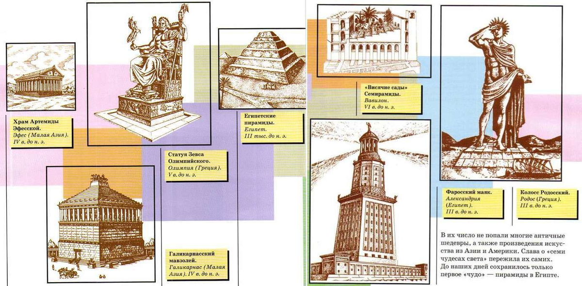 А вот в учебнике по истории все чудеса Древнего мира показаны и даже есть описания. Взято: Яндекс.Картинки