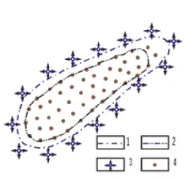 1-внешний контур нефтеносности; 2-внутренний контур нефтеносности; 3-нагнетательные скважины; 4-добывающие скважины