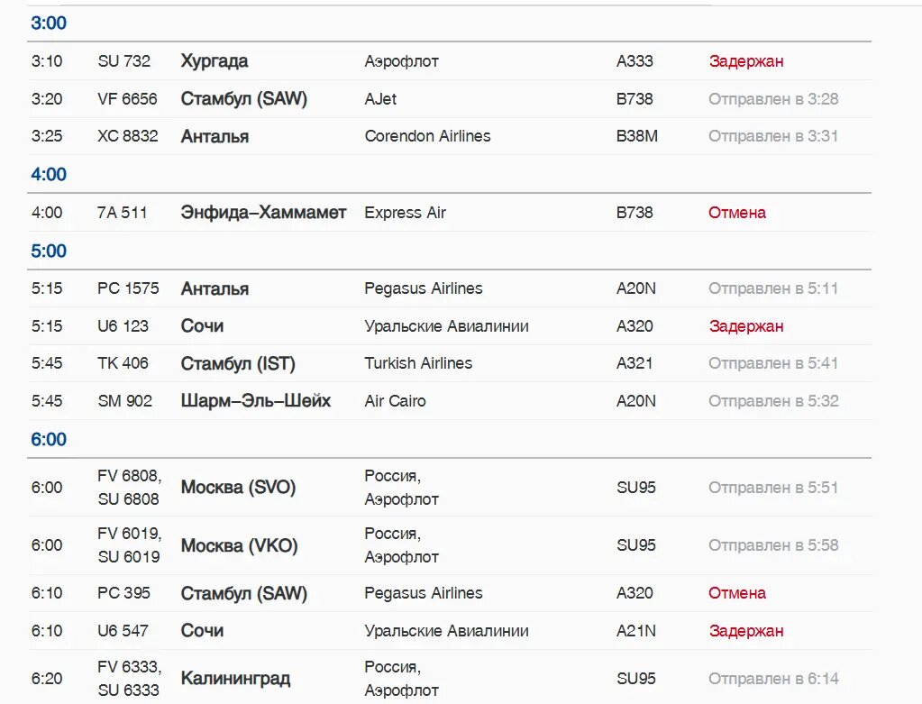    Фото: скриншот онлайн-табло аэропорта Пулково