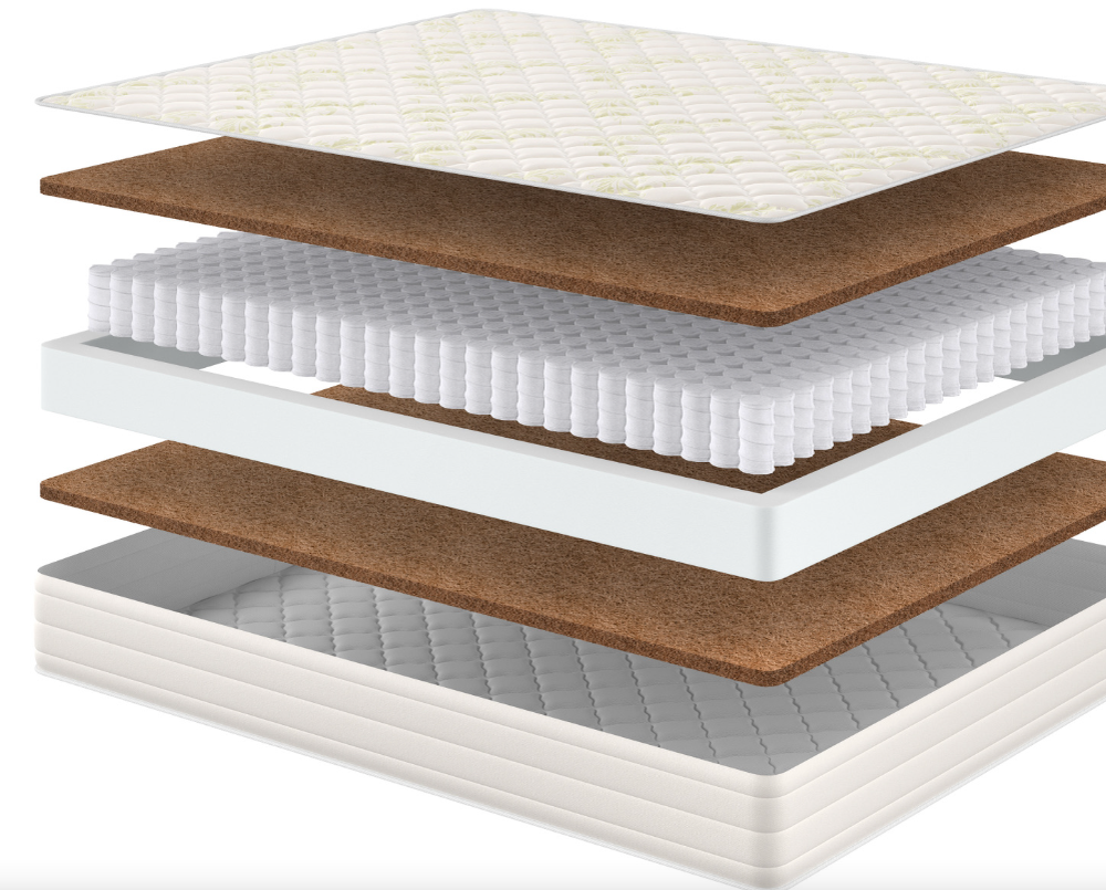 Пружинный матрас Дорид от Consul