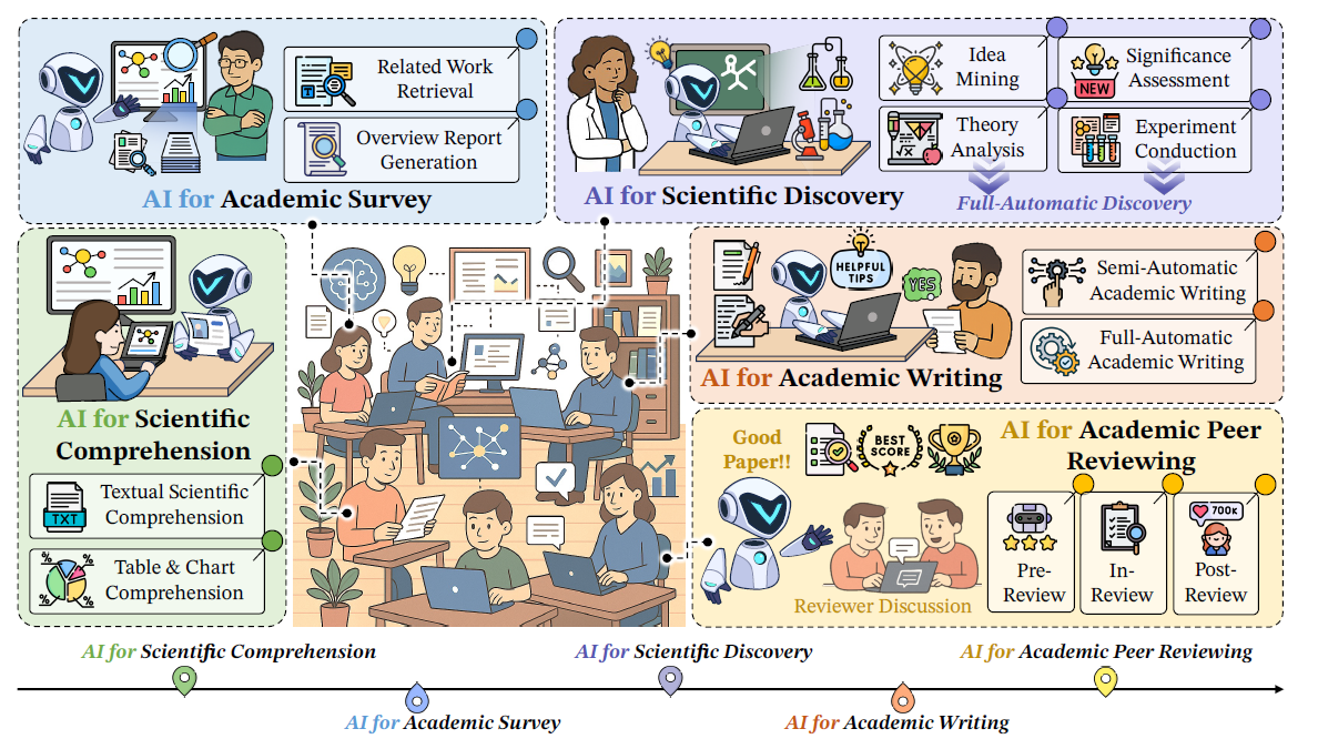 Изображение из статьи