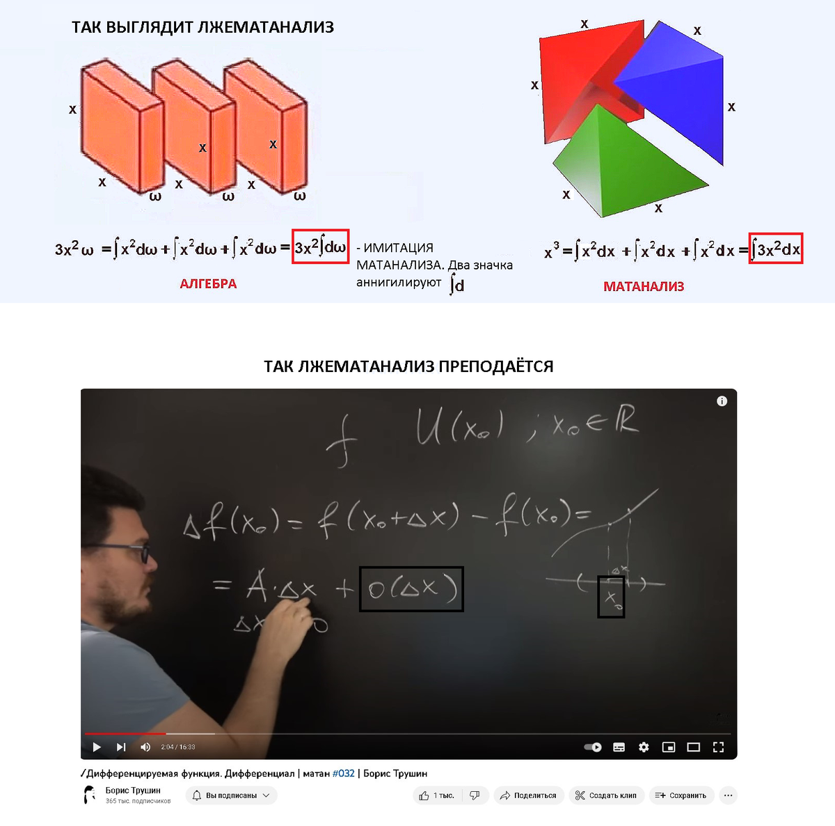 P.S. Абстрактная Декартова схема выдаётся за кусок реального мира.
