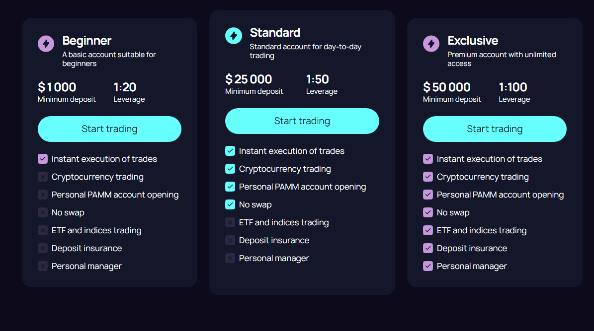 Как работает мошенническая схема