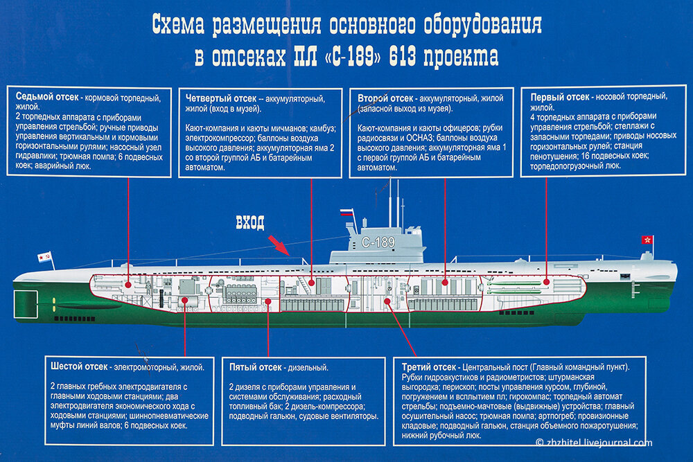 Фото из сети интернет, свободный доступ.