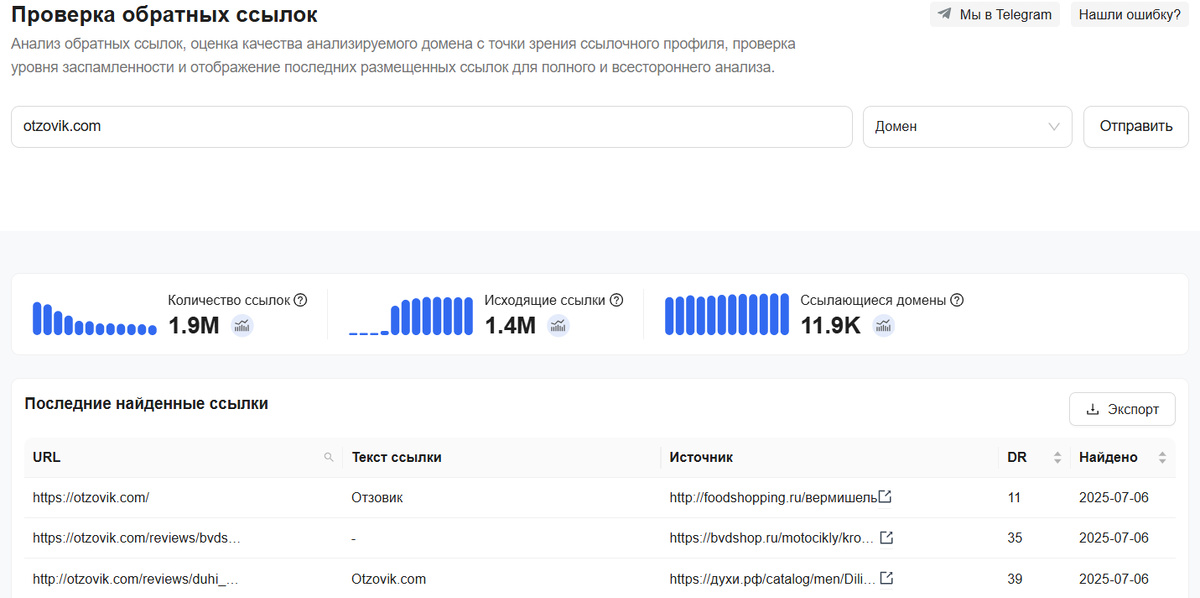 Интерфейс сервиса для проверки обратных ссылок