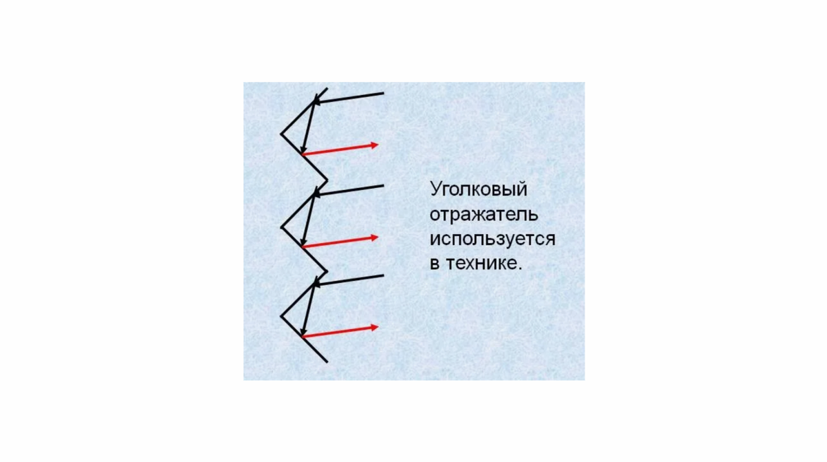 Самый обычный отражатель света