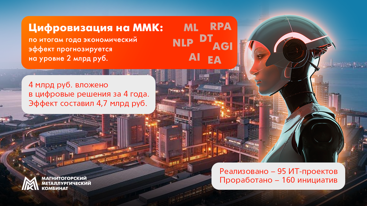 По итогам 2025 года накопительный эффект роботизации в Группе ММК составит 2 млрд рублей