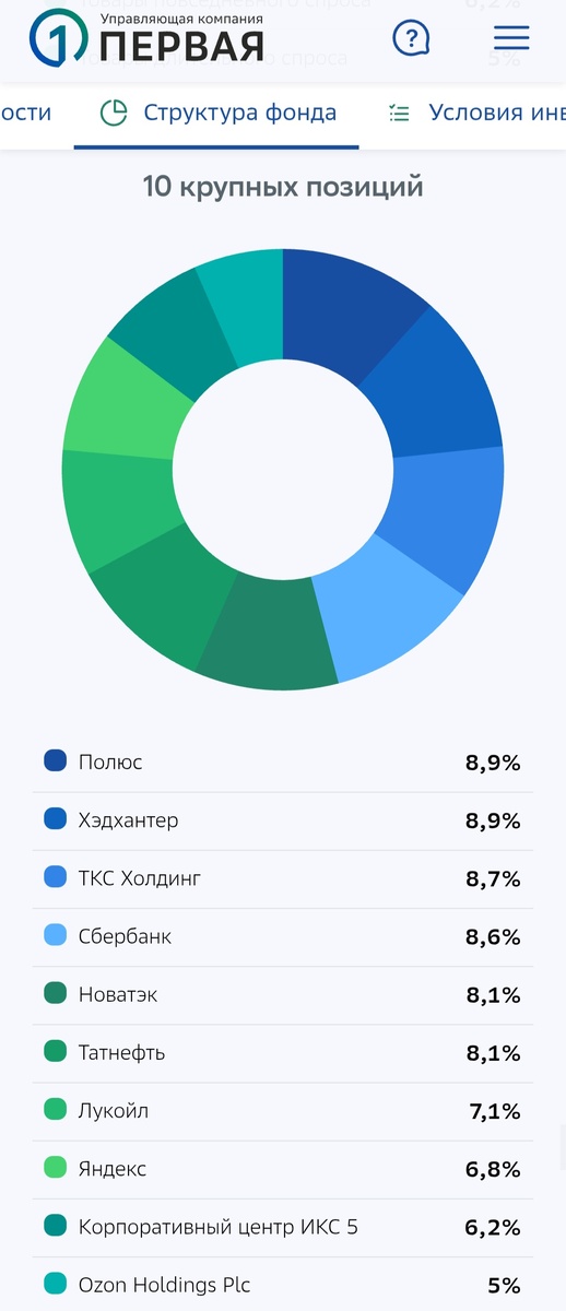 Внимательные читатели сразу найдут "виновника"