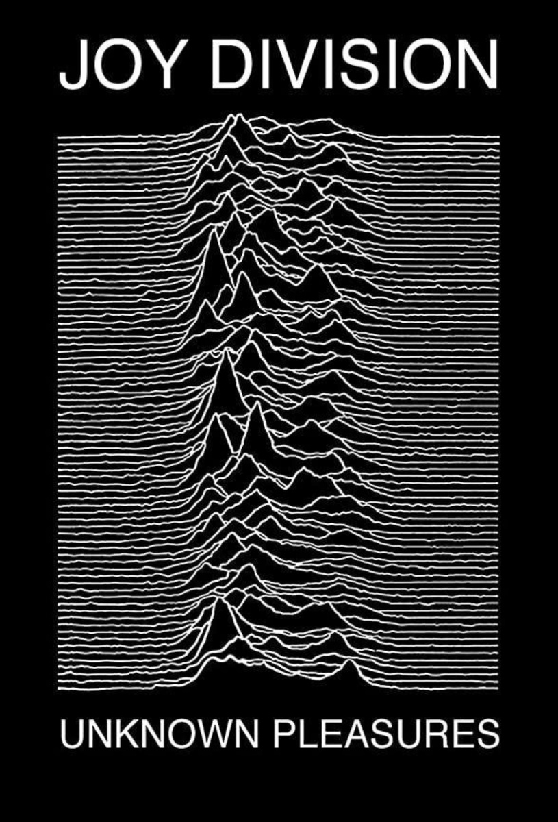 Источник: Pinterest 