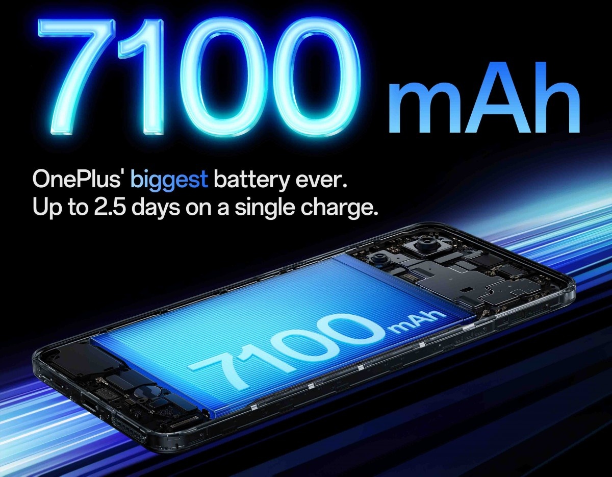 Фото: OnePlus  📷
