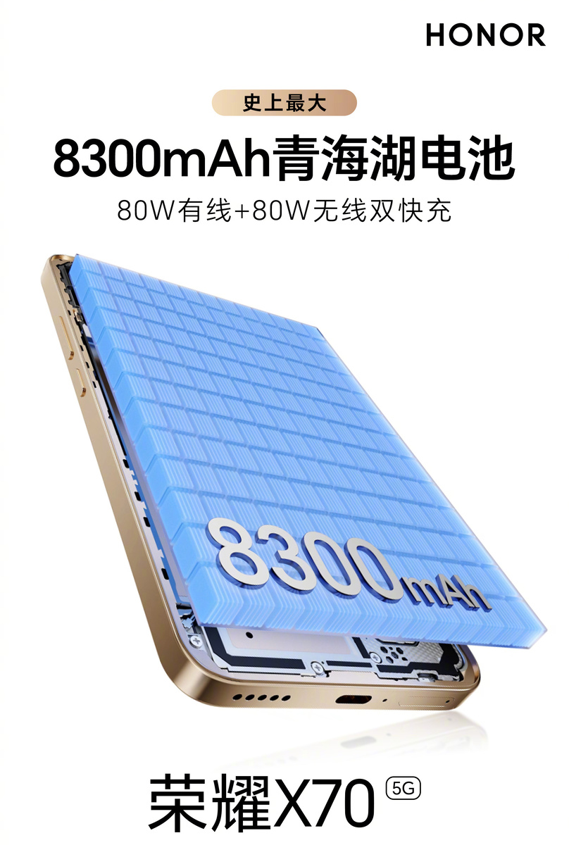 Фото: Honor  📷
