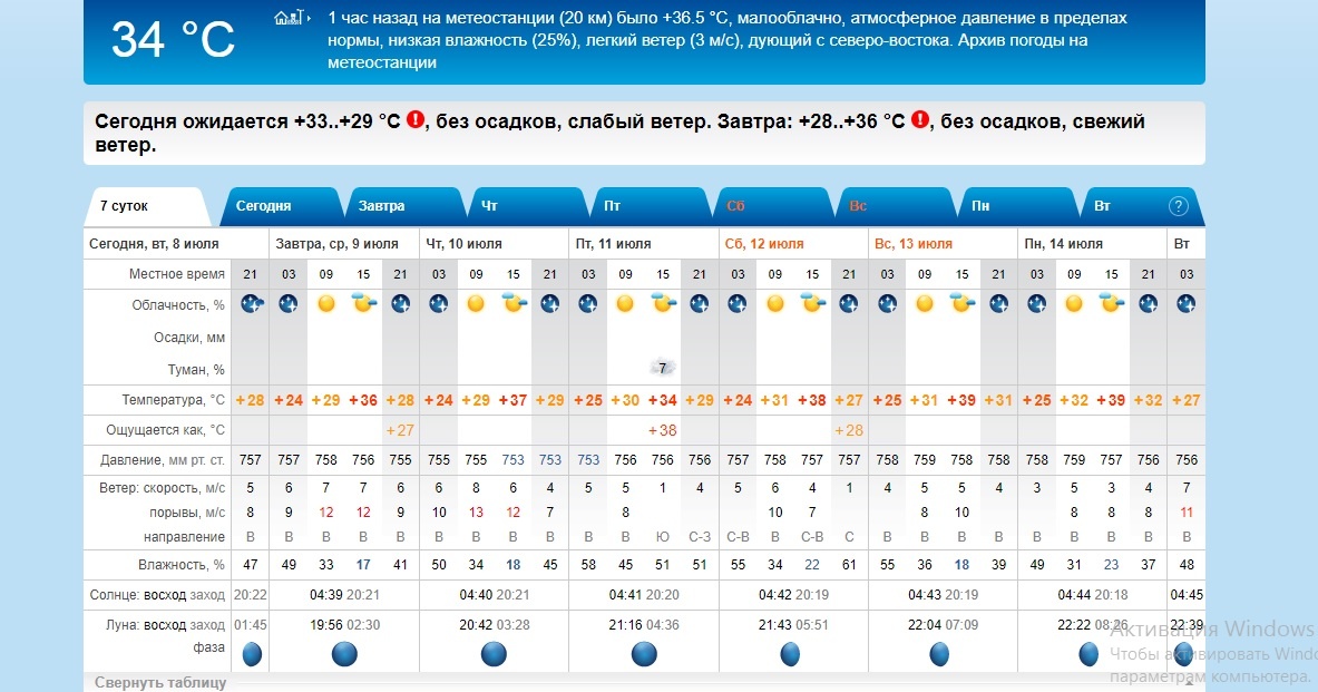 скриншот автора. 