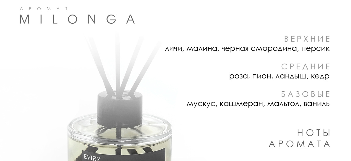 Ноты аромата MILONGA. Ароматы EVIRY