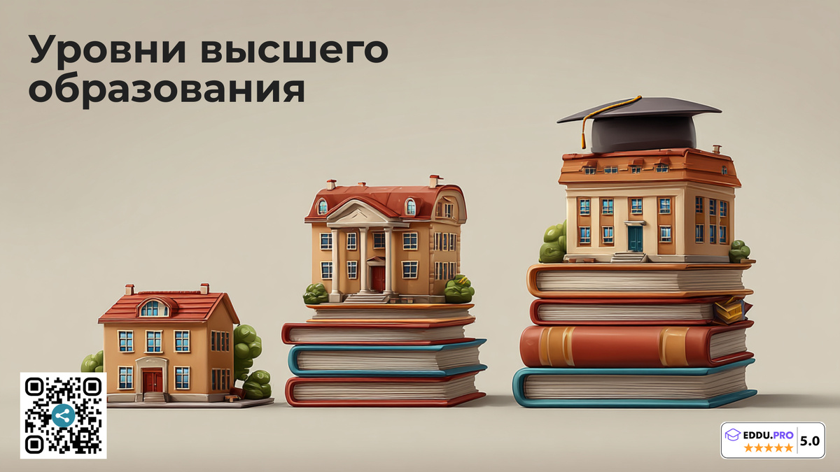 Уровни высшего образования в России 