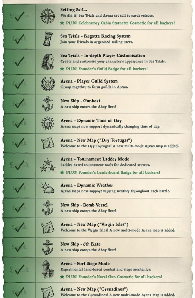 Источник: Kickstarter