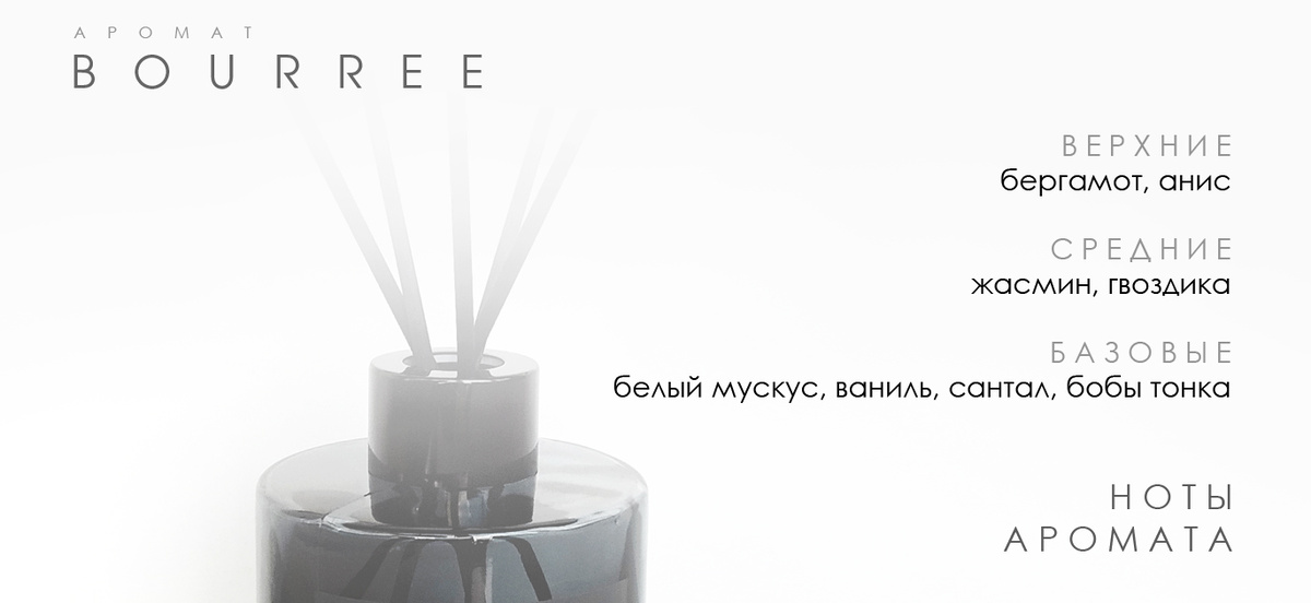 Ноты аромата BOURREE. Ароматы EVIRY