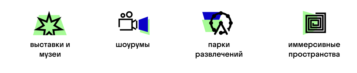  Концепции инновационных пространств для самых разных аудиторий