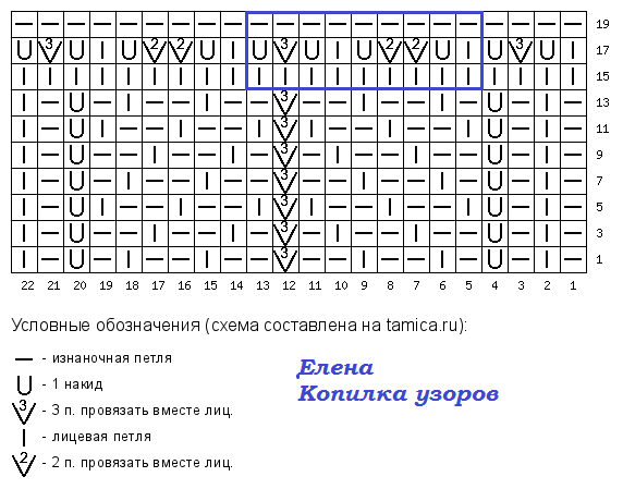 -4