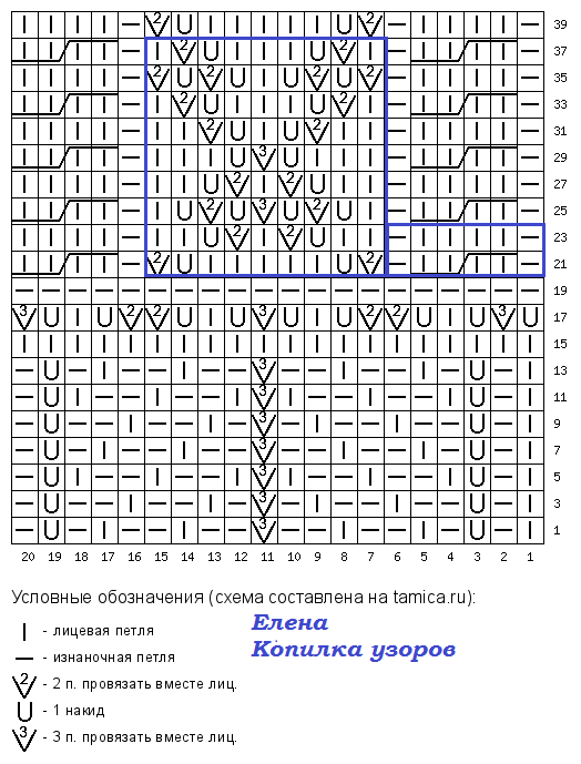 -5