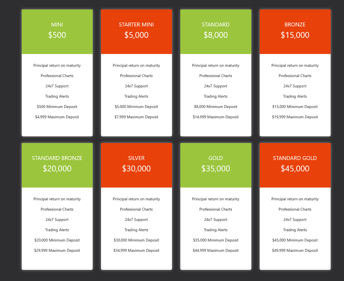 Почему Expertfidelity не выводит деньги?