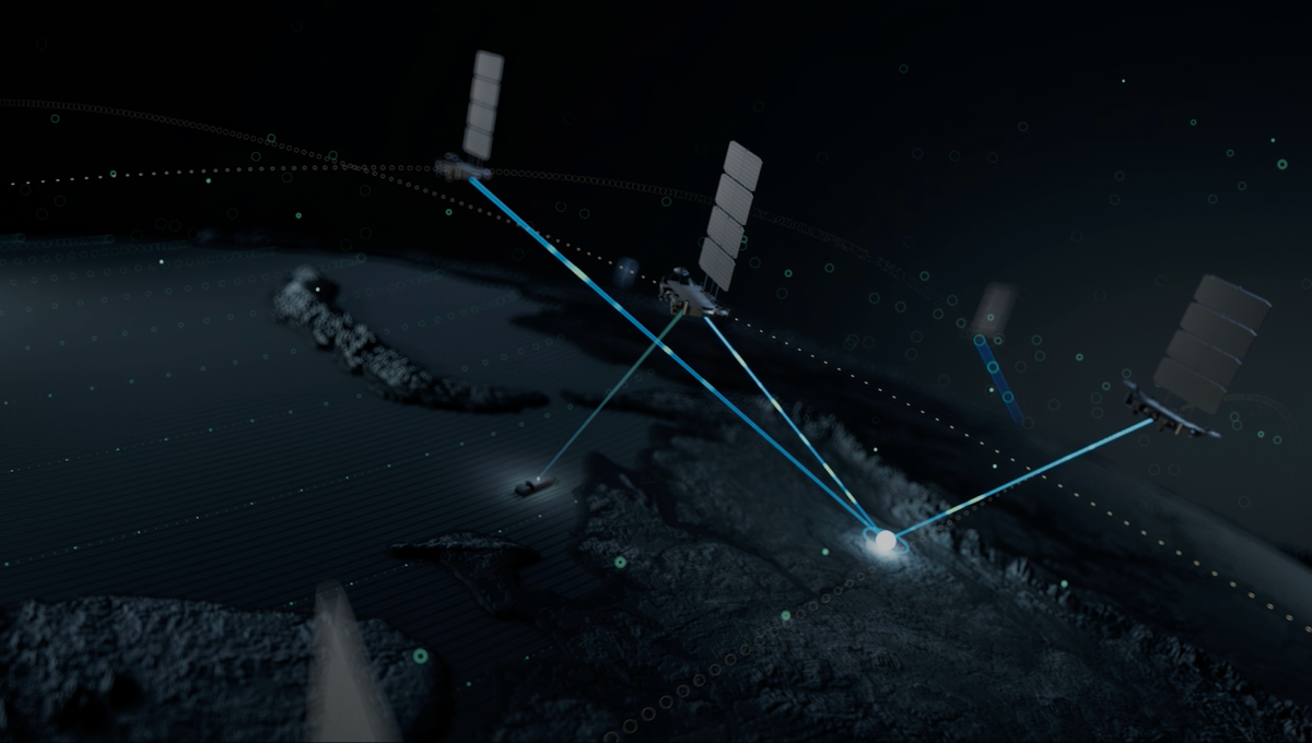 Спутниковая группировка (с) БЮРО 1440