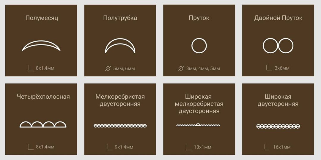 Виды сечений искусственного ротанга: как выбрать подходящий тип для плетения мебели