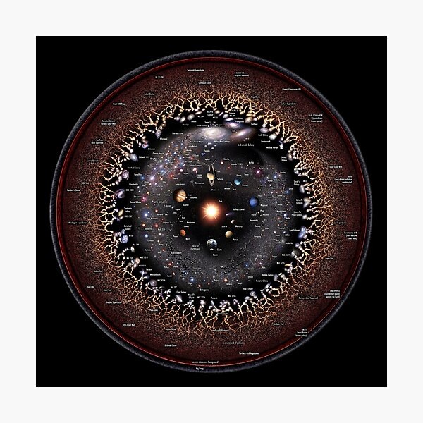 Вся вселенная на одном фото. Источник Reddbuble.