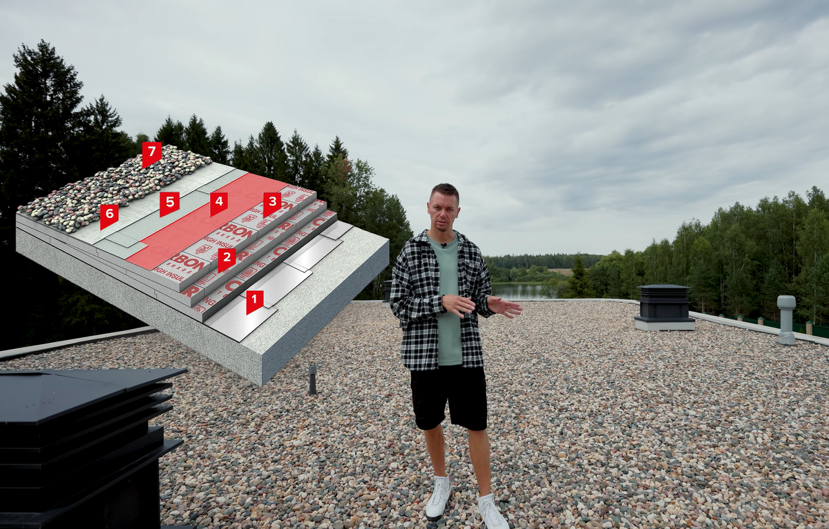 4 – разделительный слой в кровельном пироге