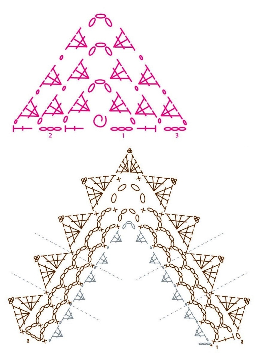 Фото из открытого источника