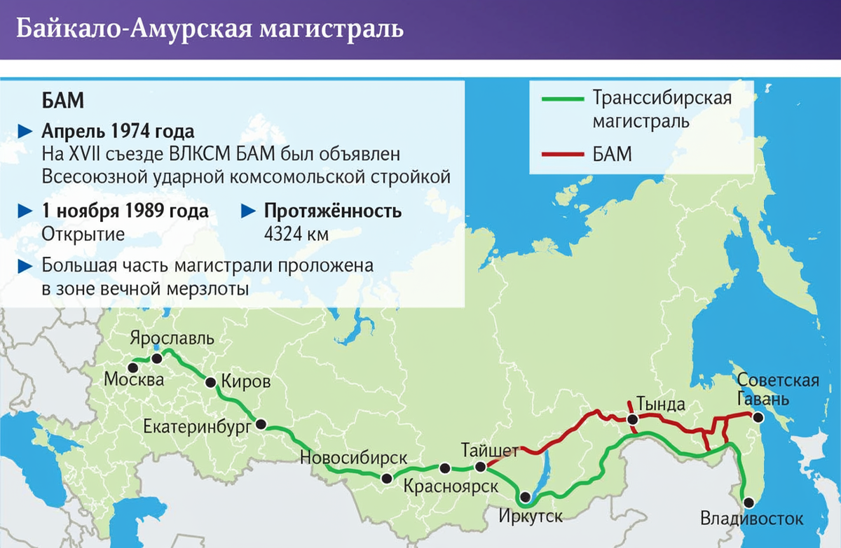 Схема Байкало-Амурской магистрали - грандиозный проект, протянувшийся через всю Сибирь