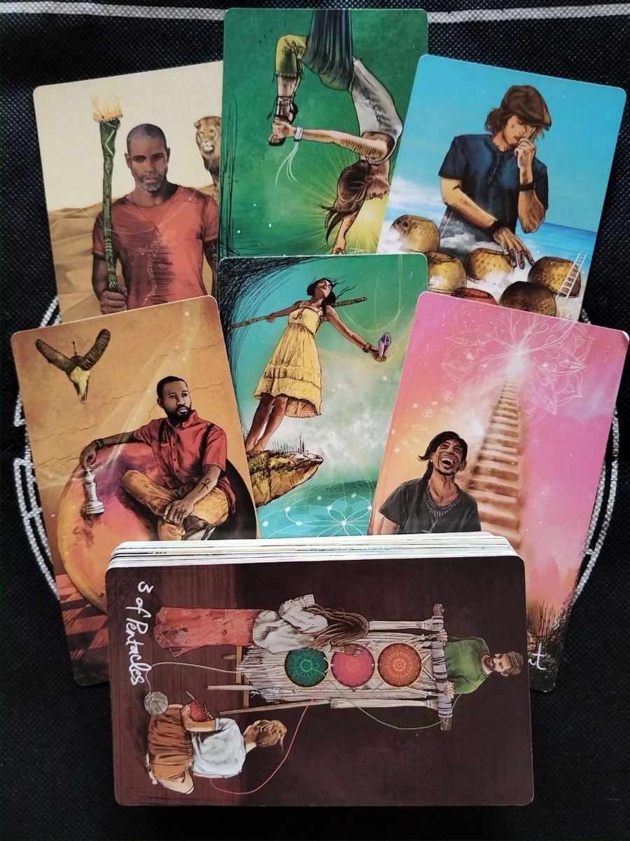 Редактировать галерею