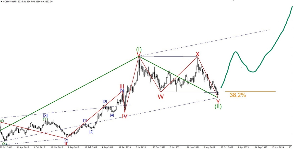 Психология толпы в её ритме