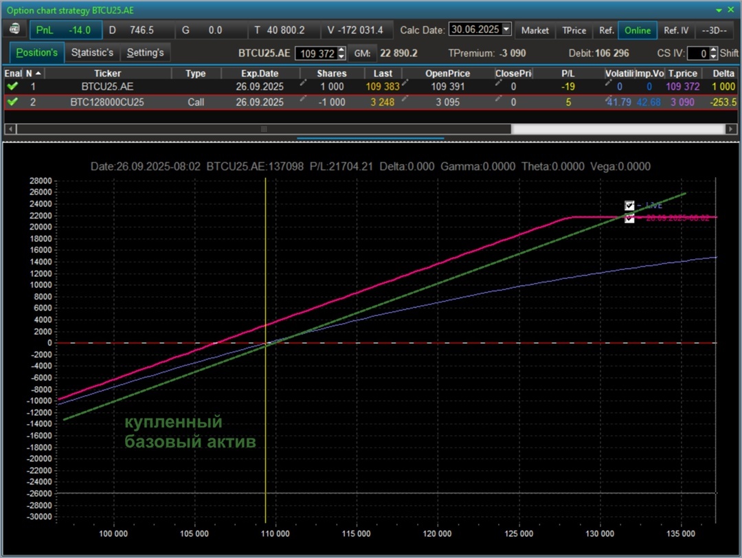 Создать карусельДобавьте описание