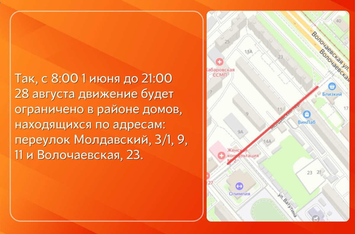    Схема перекрытия