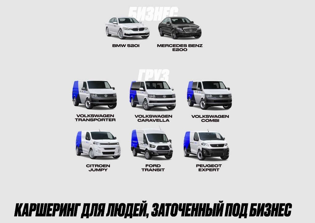 Компания предлагает доступ к автопарку из 16000 машин, услуга доступна в Москве, Санкт-Петербурге, Казани и Сочи