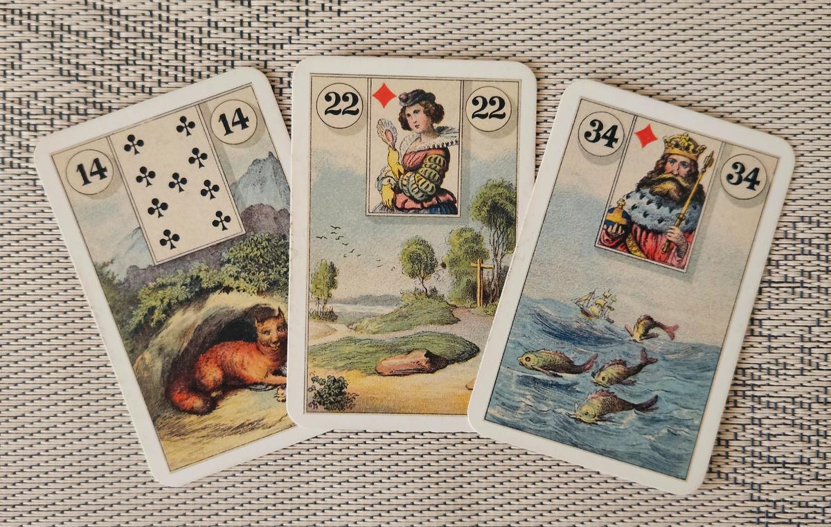 Общая энергия дня