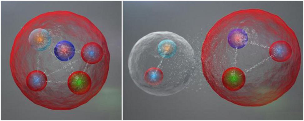 Рисунок 1. Созданные сильным электромагнитным полем 5, 2, 3 элементарные или крупные частицы. Энергоны в облаках имеют свои скоростные ограничения.