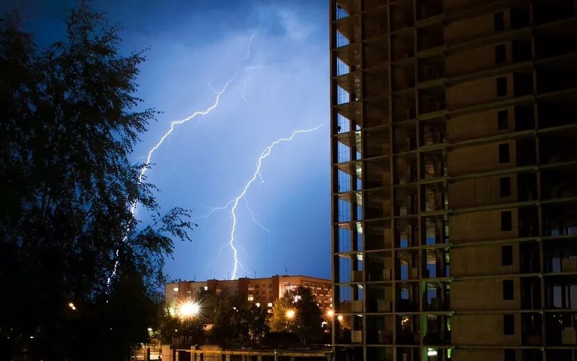    В Удмуртии ожидаются грозы, ливни и шквалистый ветер