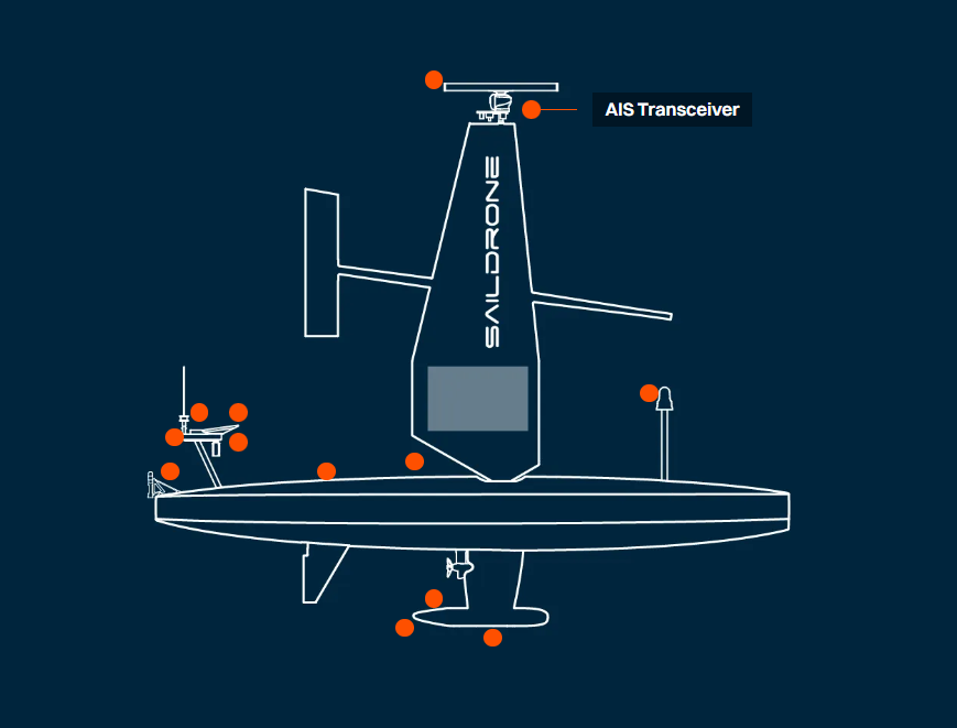 Беспилотный надводный аппарат Saildrone класса Voyager © Saildrone